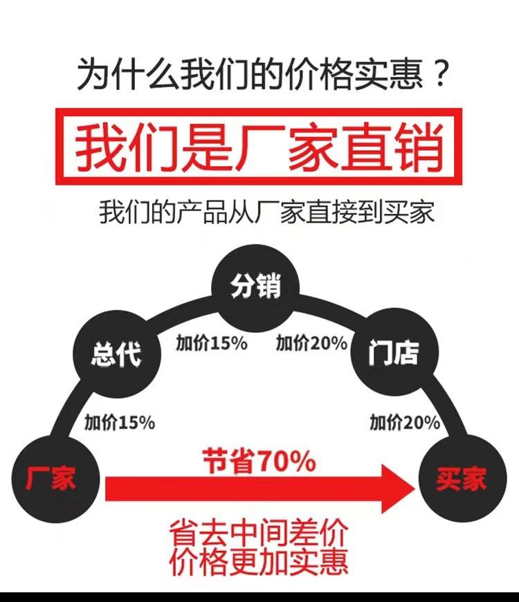 一键复制_20240416211637