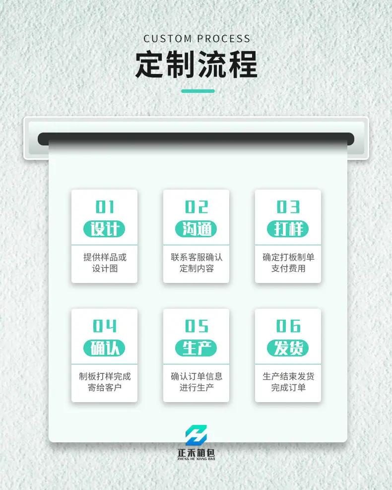 长方形收纳盒