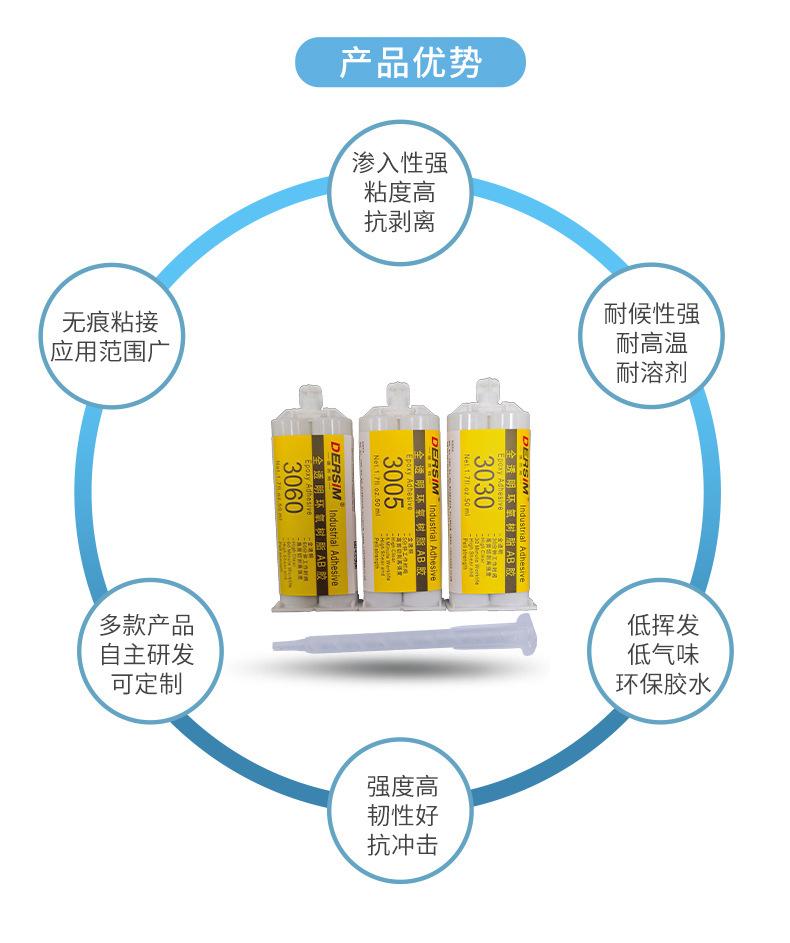 环氧树脂AB胶详情页
