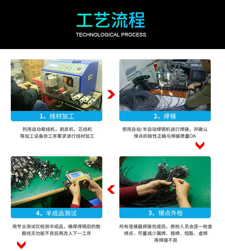 工艺流程1 750.jpg