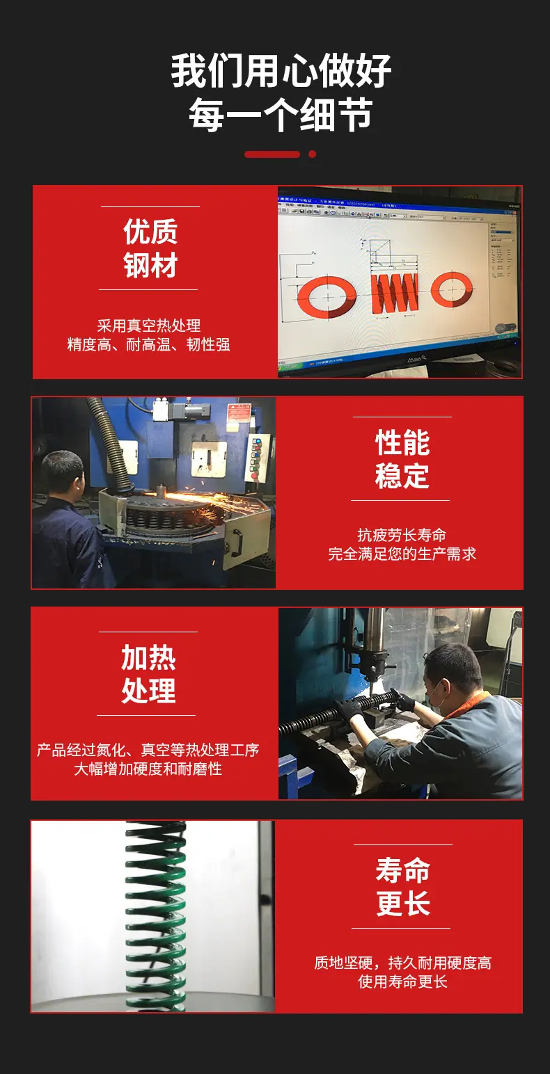 大同弹簧绿色详情页切片_07.jpg