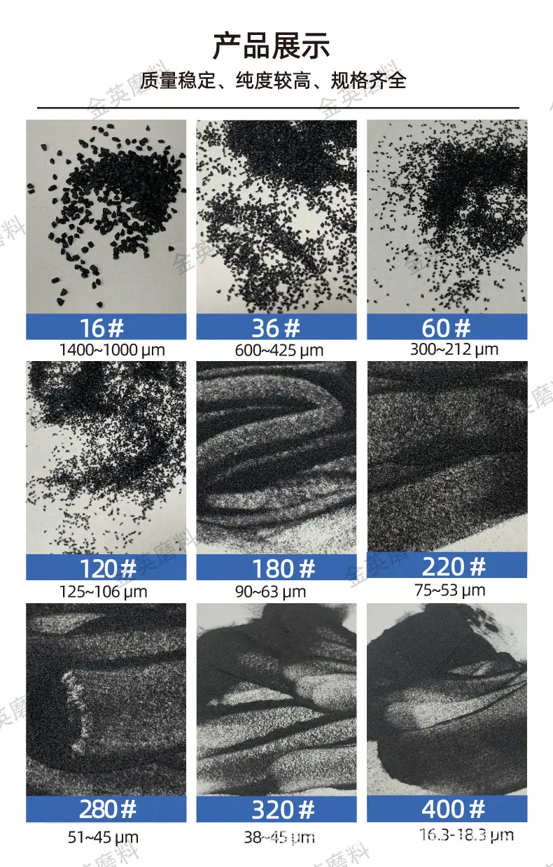 一级黑刚玉型号展示_画板 1.png