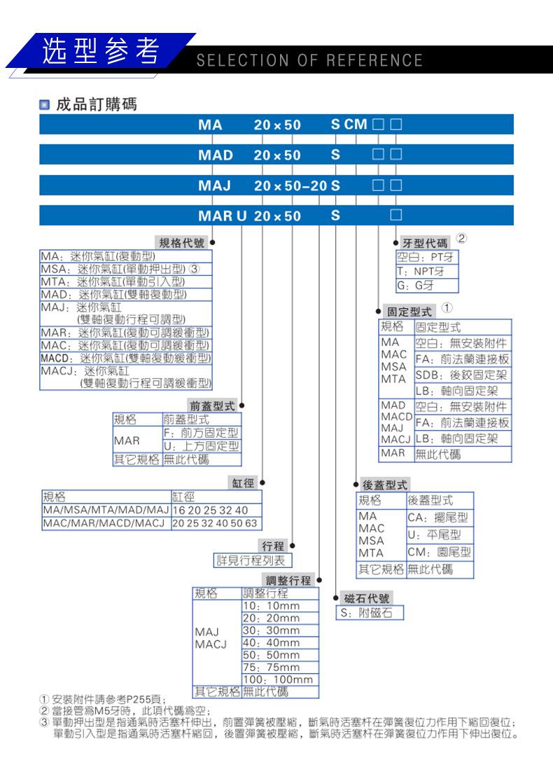 天猫详情页_01.jpg