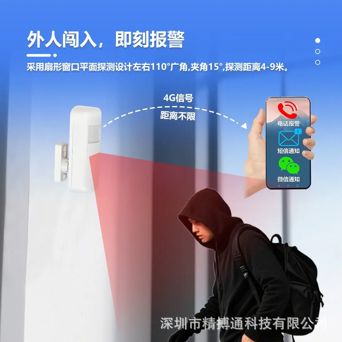 4G红外探测器
