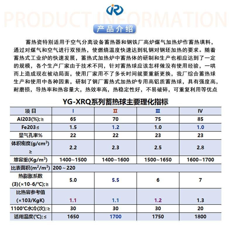产品参数