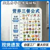 Ímãs de Geladeira Acrílicos Planos para Fórmula Nutricional de Refeição Guia de Dieta Saudável Adesivos Magnéticos Domésticos para Geladeira