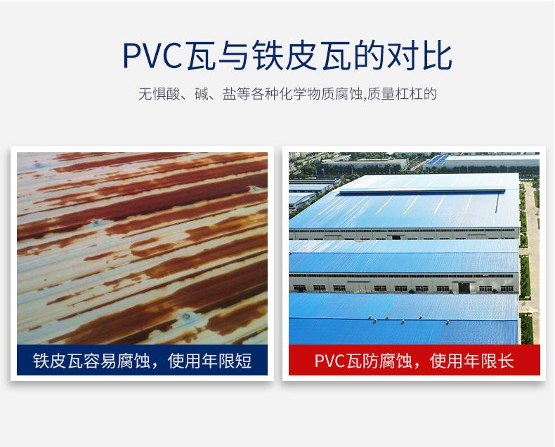 红创PVC波浪瓦红色)_06.jpg