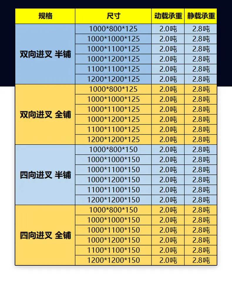 钢制叉车托盘详情_08.jpg