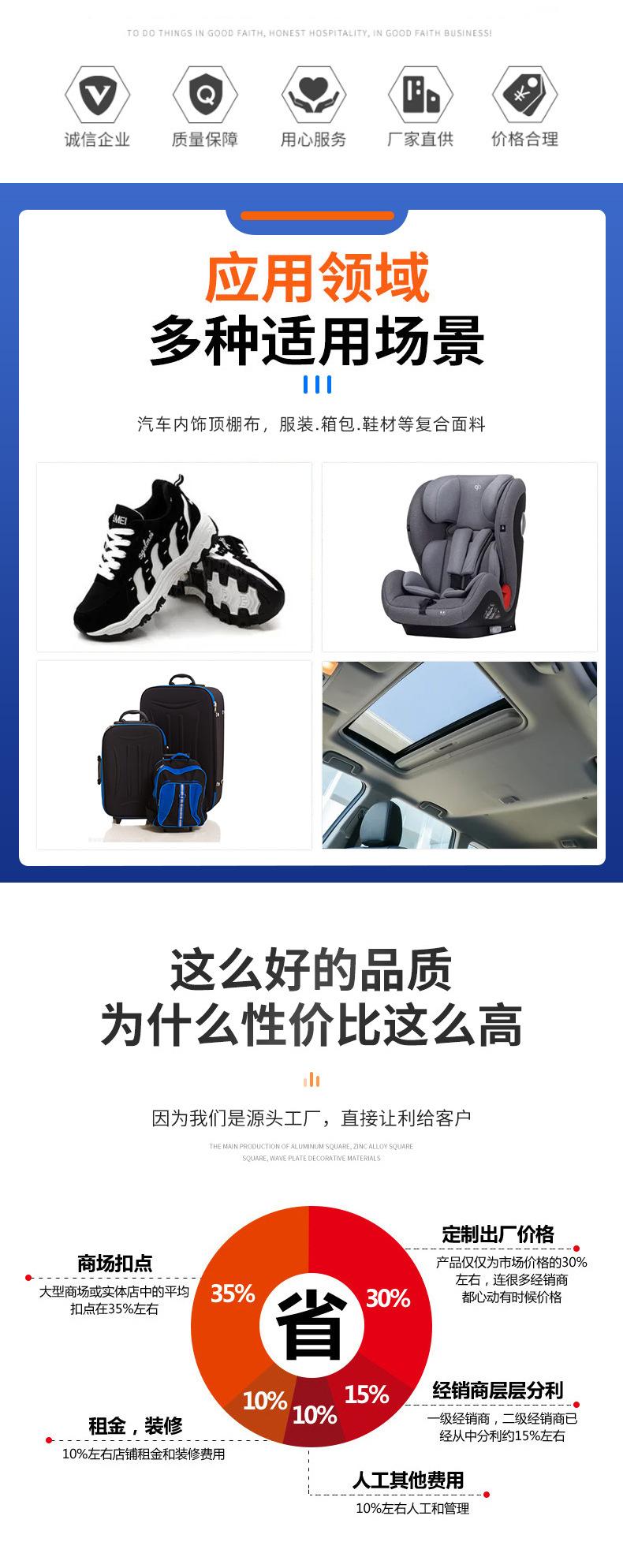 贴合布