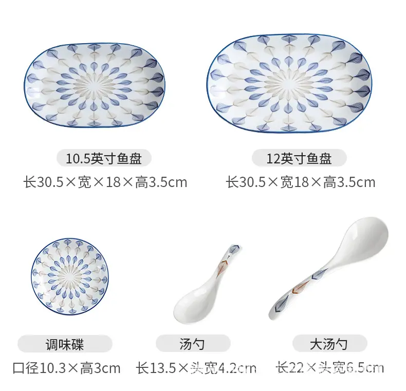 详情