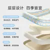 Esterilla Impermeable para Mascotas, Esterilla para Gatos, Adecuada para Todas las Estaciones, Extraíble y Lavable, Cama para Gatos Antiadherente para Pelo, Esterilla para Dormir Gatos