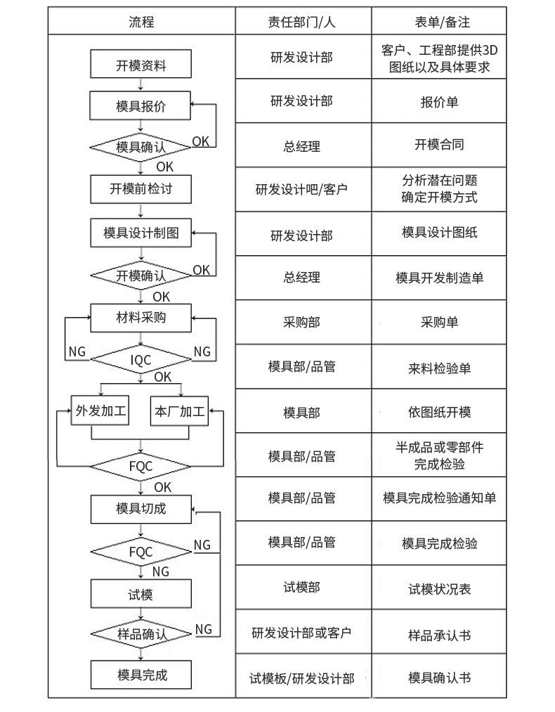 8691718004_762846857