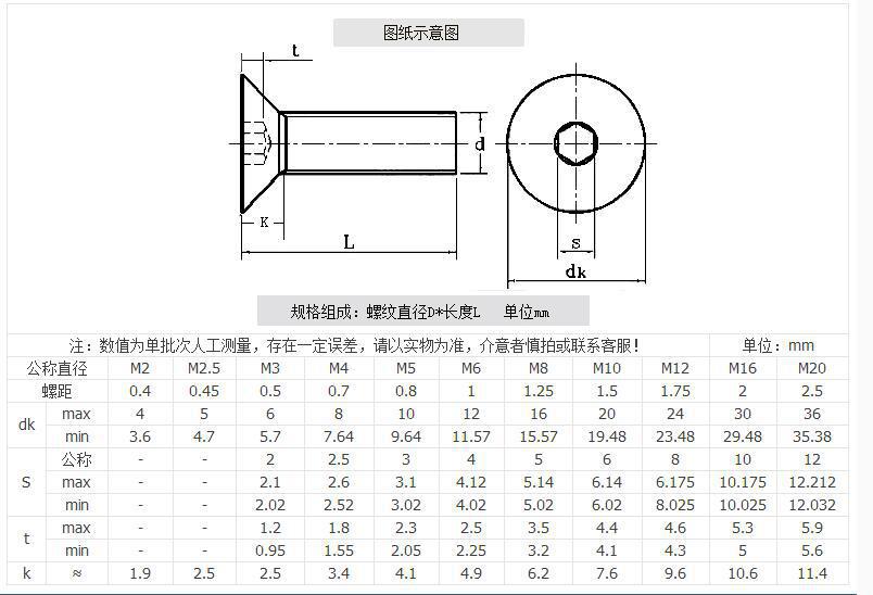 内六角螺丝