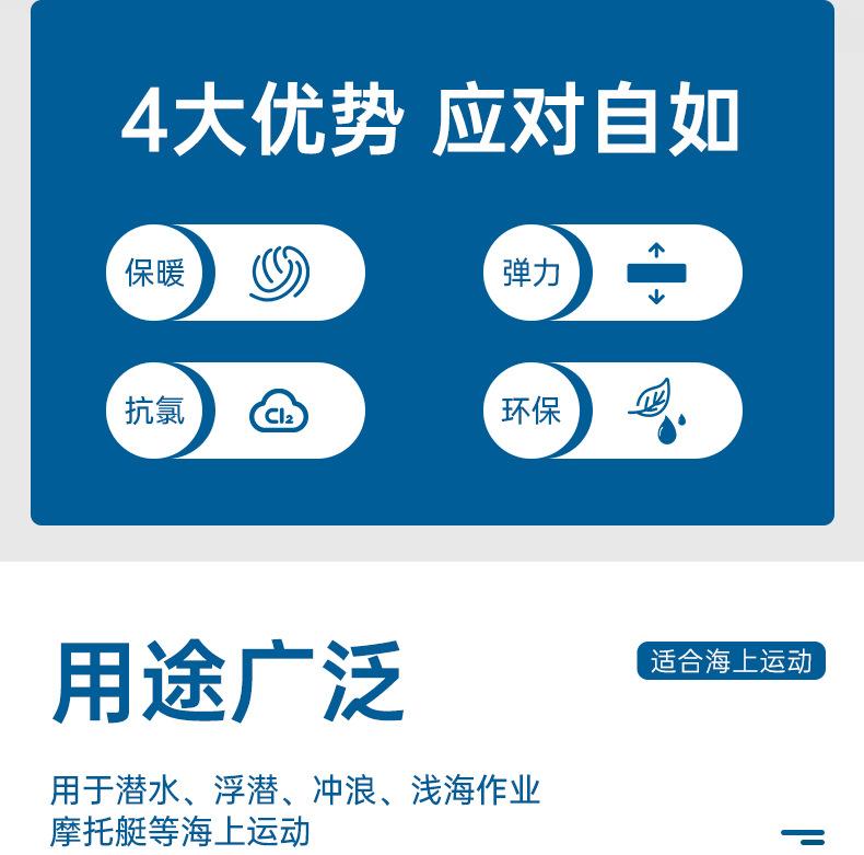NQ601情侣款_03.jpg