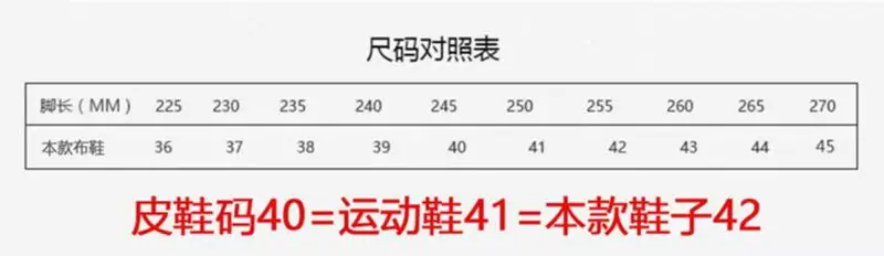 尺码表