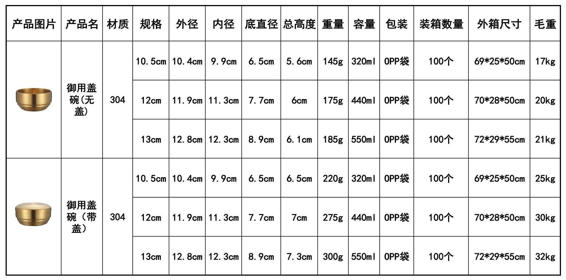CJ-QS-YYGW御用盖碗3.1.png