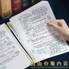 Cuaderno de Hojas Sueltas para Pintura al Óleo B5, Espiral Desmontable, Estilo Simple, Adecuado para Estudiantes Universitarios, Preparación de Exámenes, Estilo Ins, Portátil, Uso Empresarial