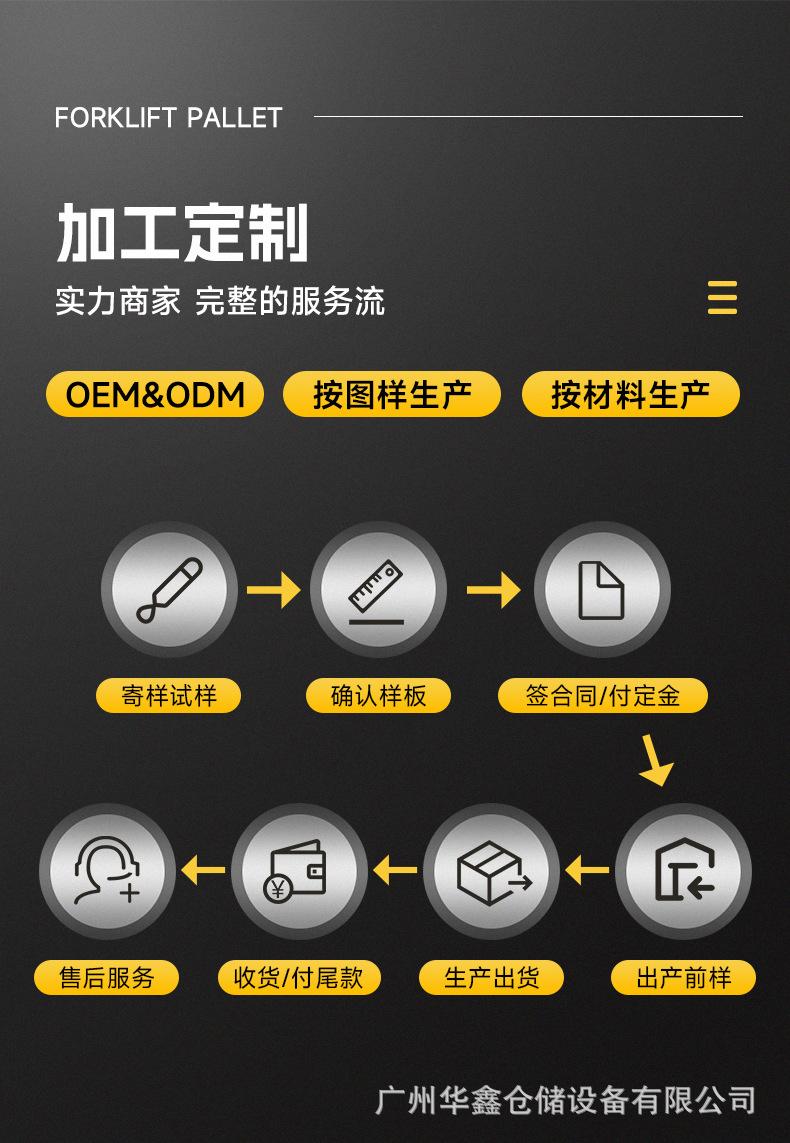 直角两叉立库托盘详情_10.jpg
