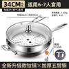 Wok de Titanio Alemán, Sartén de Titanio sin Recubrimiento, Sartén Antiadherente, Wok de Titanio con Patrón de Escamas de Pescado Martillado, Wok Doméstico de Aleación de Titanio con Fondo Plano