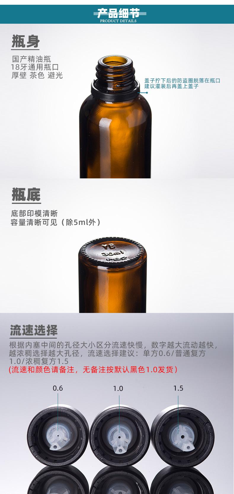 产品细节1
