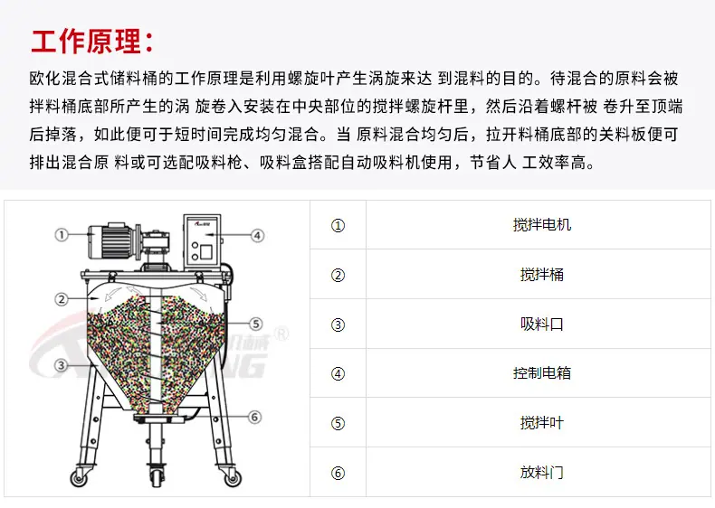 工作原理.jpg