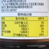 Salsa de Soja Akihabata para Sashimi 200ml Salsa de Soja para Sashimi de Pescado Salmón Atún Filete Salsa para Dip de Sashimi