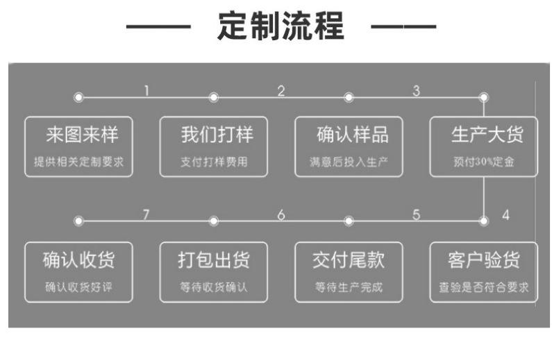 4@JNDS(O(Z~1EZP_]]AVIX4