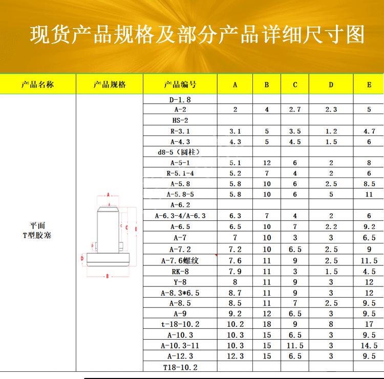 硅胶塞详情_06.gif