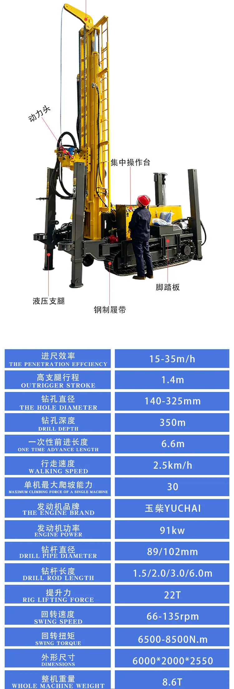 300-350型履带详情页_04.jpg