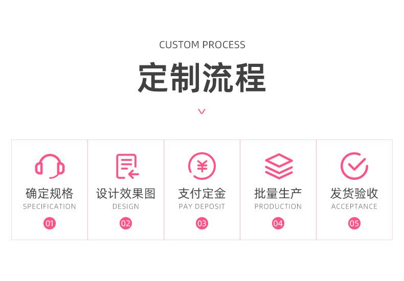 三丰塑胶-详情页（炫彩脸盆）_14