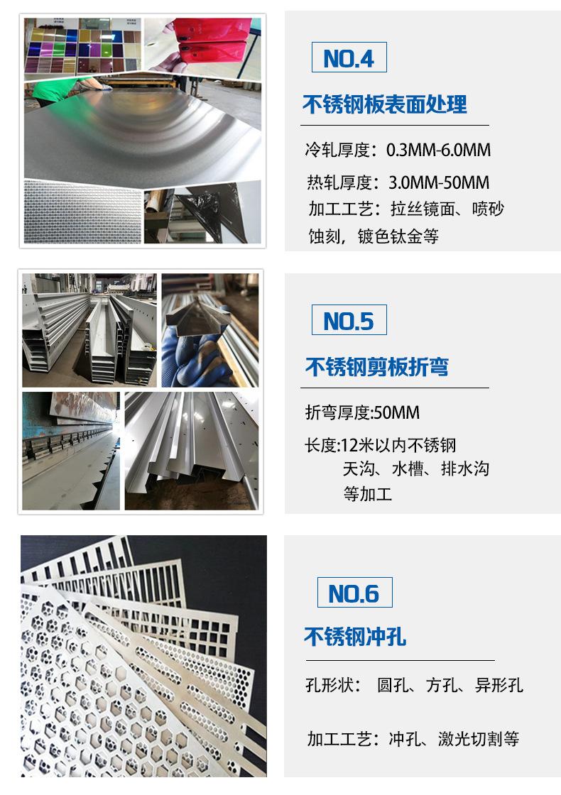 不锈钢板荣成华_14.jpg