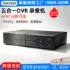 Monitorización de Host DVR 4 Canales 8 Canales 16 Canales Sistema de Grabadora de Video de Vigilancia Certificado CE Conjunto de Cámaras Exclusivo Transfronterizo