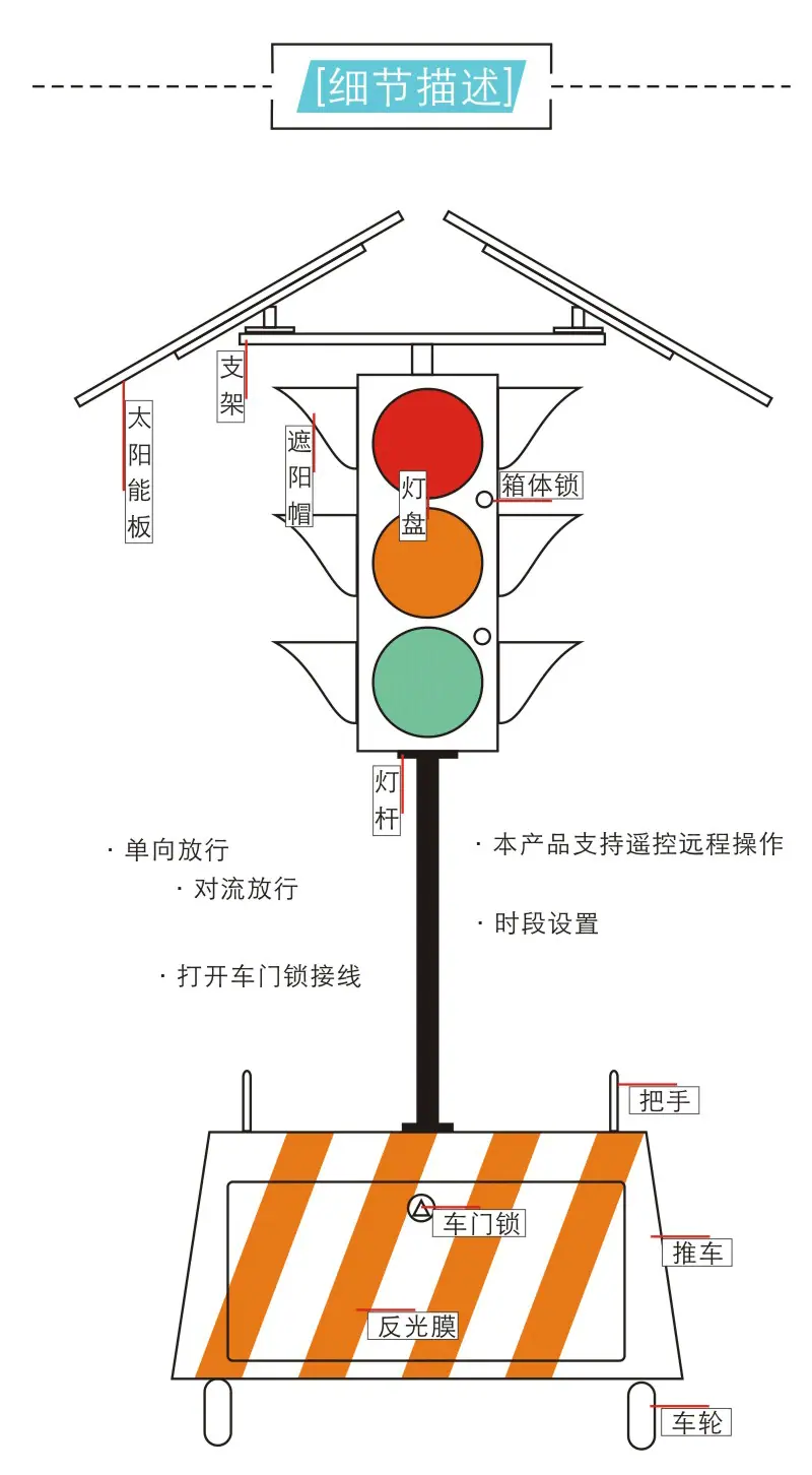 太阳能临时灯_04
