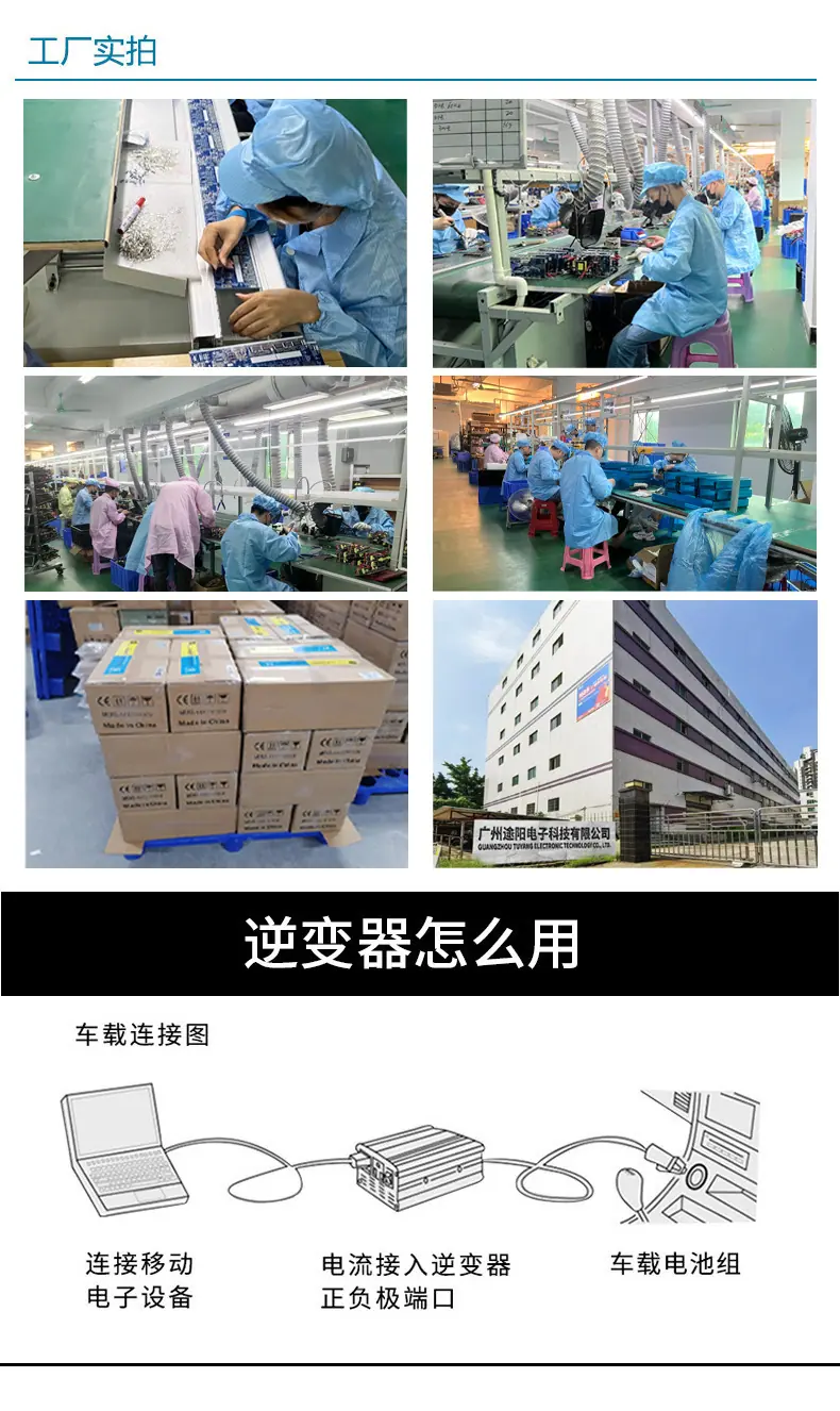 详情