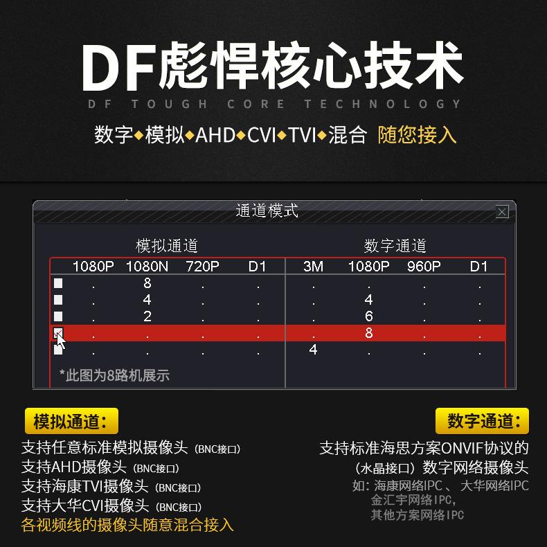 混搭