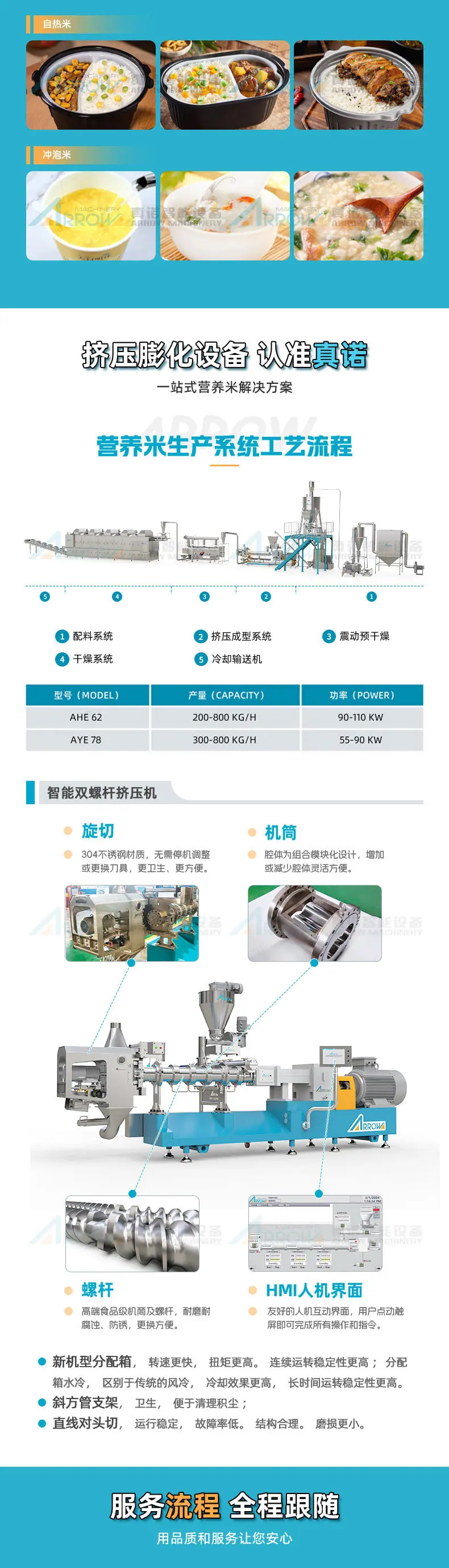 营养米_02.jpg