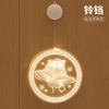 Nuevas luces decorativas LED navideñas transfronterizas, luces decorativas pequeñas para salas navideñas, luces de modelado para diseño de patio y ventana.