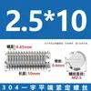 Tornillos de Fijación Sin Cabeza de Acero Inoxidable 304 con Cabeza Ranurada M3M4M5M6M8M10M12
