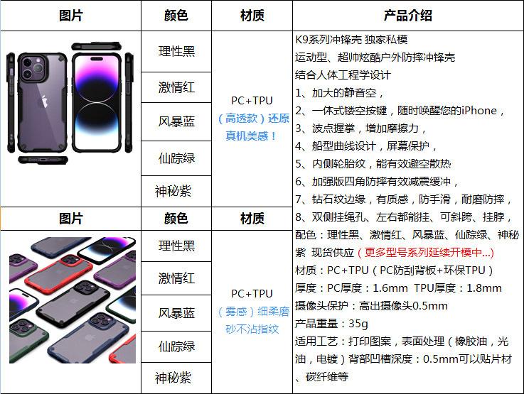K9系列介绍