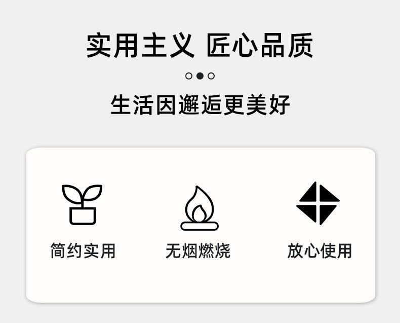 描述1