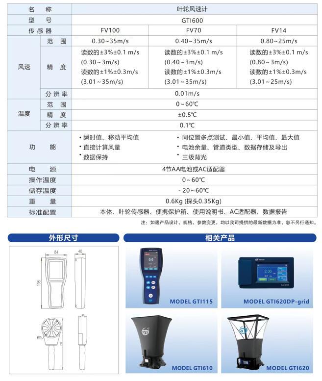 QQ截图20230608213412