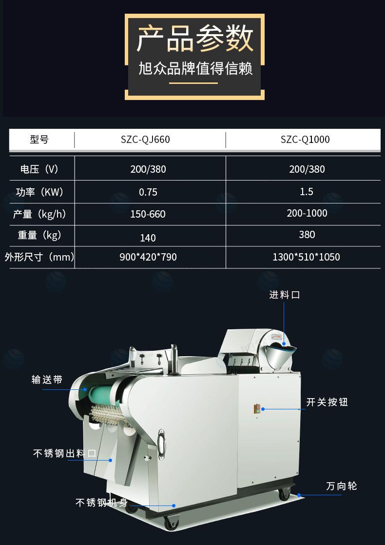 Q1000切菜机-790详情页不带电话_08