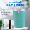 Aplicable a la pantalla de filtro del purificador de aire TCL KJ420F-A1 419F 418 416 422 F-A1 consumibles de filtro