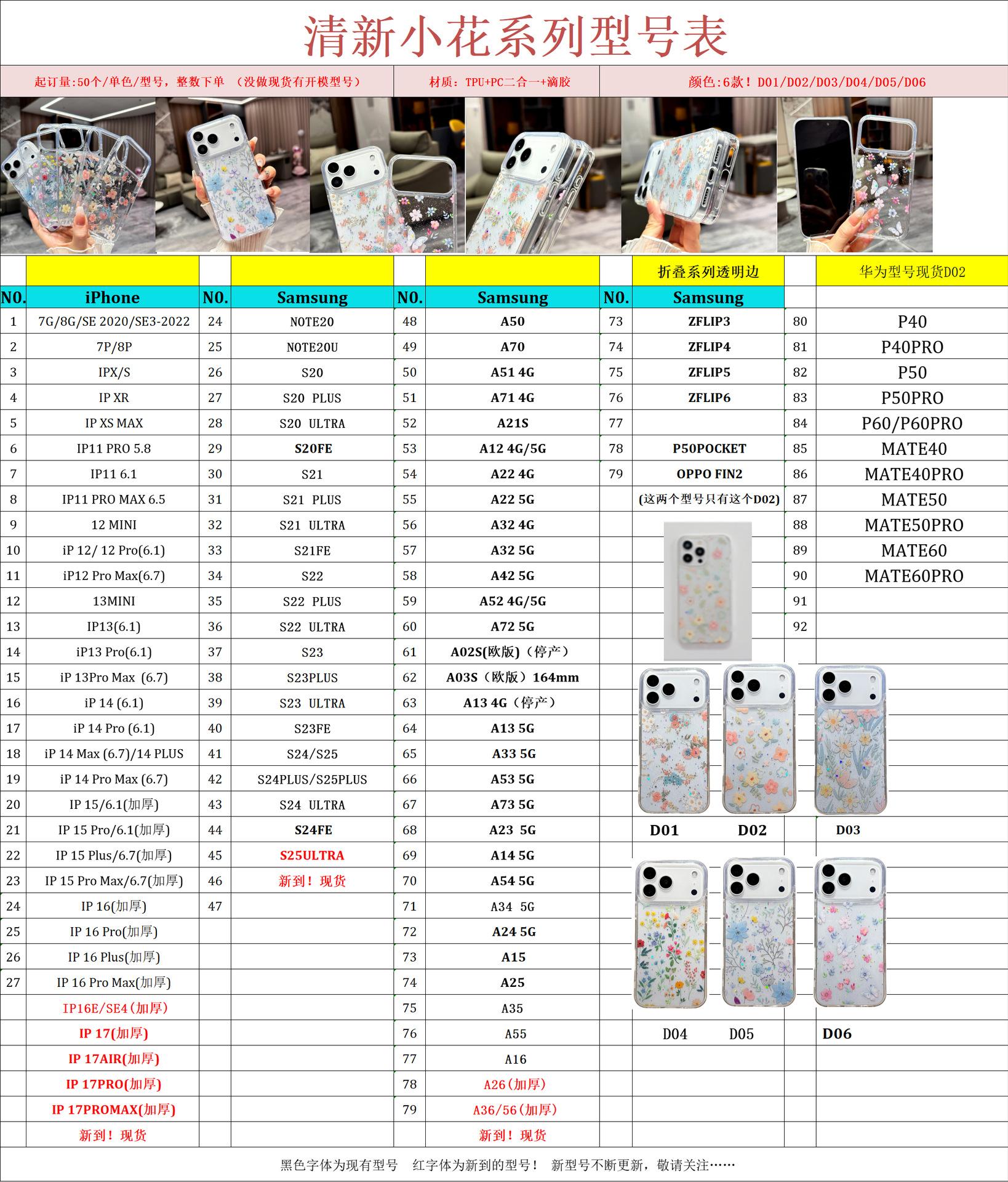 清新小花型号表