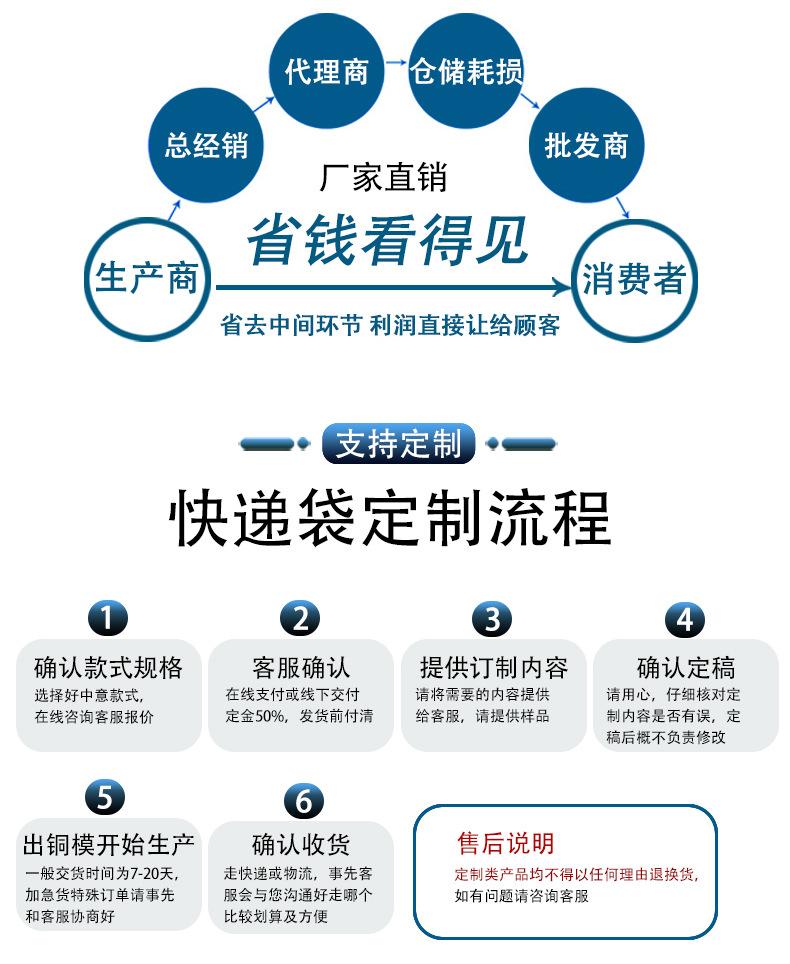 多色快递袋详情页1_03