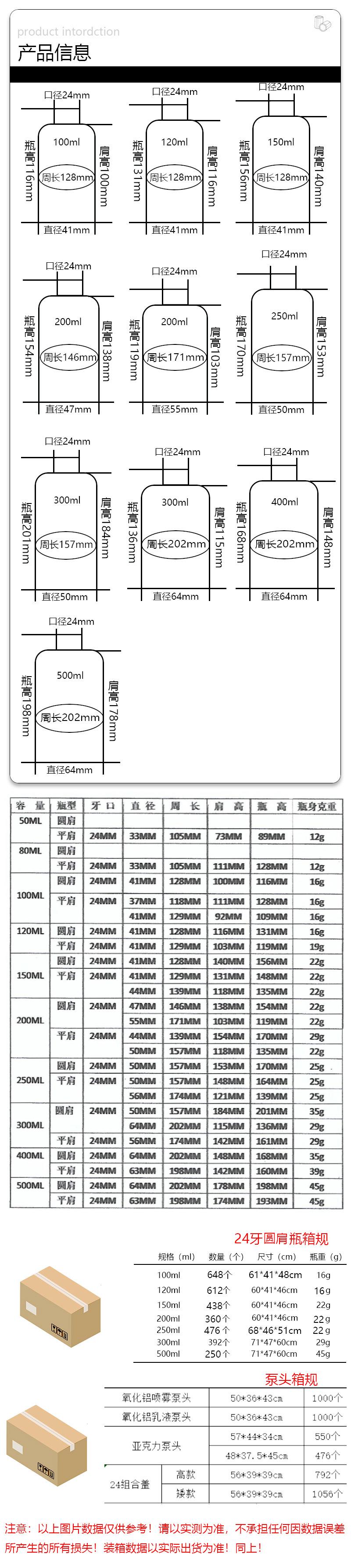 圆肩详情