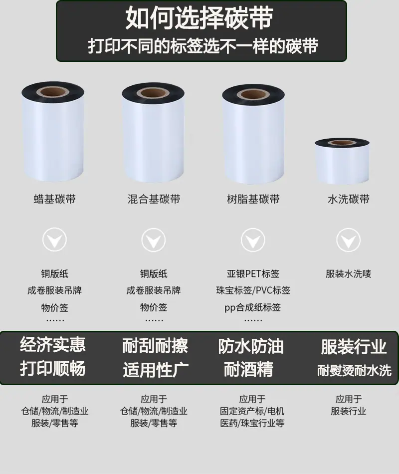 详情碳带的选择