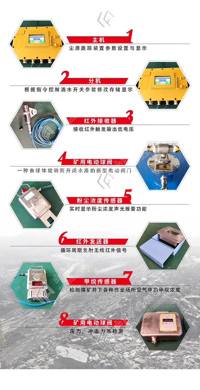 尘源跟踪洒水降尘_04