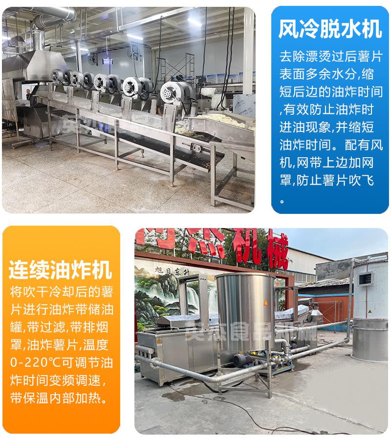 利杰薯片油炸生产线-恒泰互联_06.jpg
