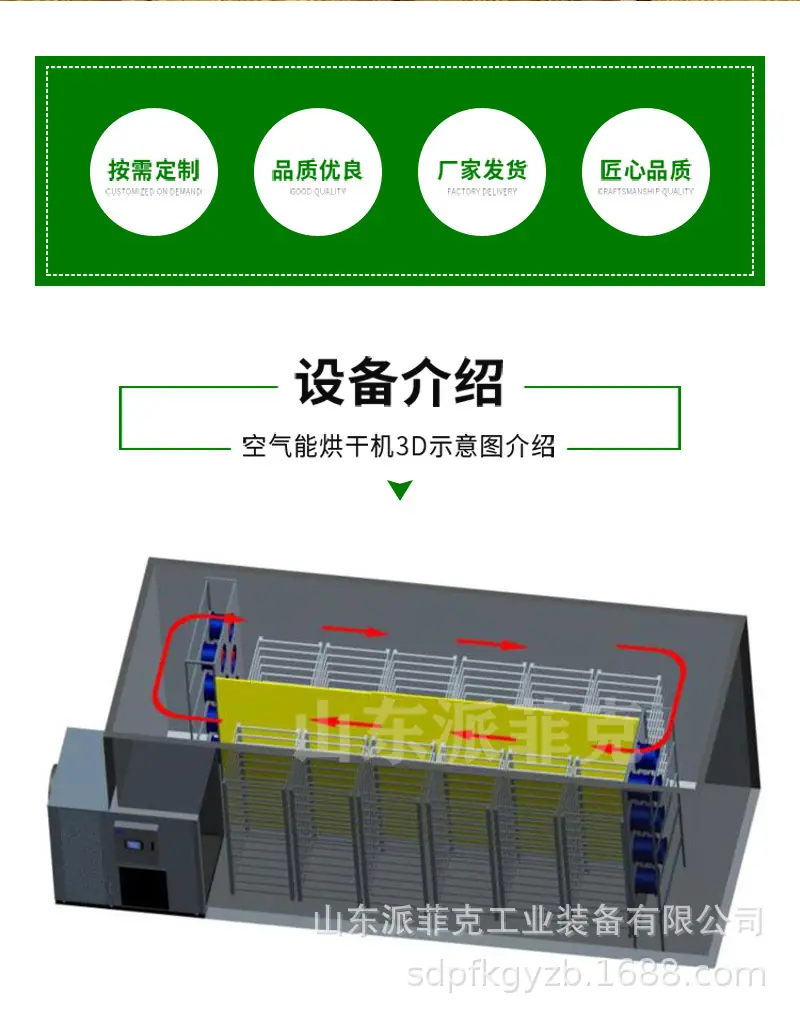 派菲克详情1——空气能烘干机_02.